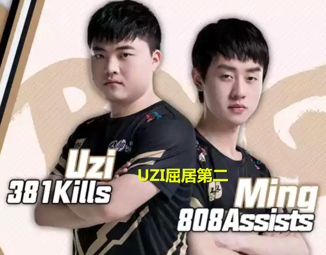 Ming赛事官方发布赛事规则更新新规,RNG争议不断!的简单介绍 Ming赛事官方发布赛事规则更新新规,RNG争议不断!的简单介绍